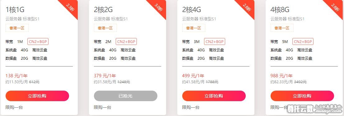 香港云服务器选哪家性价比更高？外贸企业用户注意了